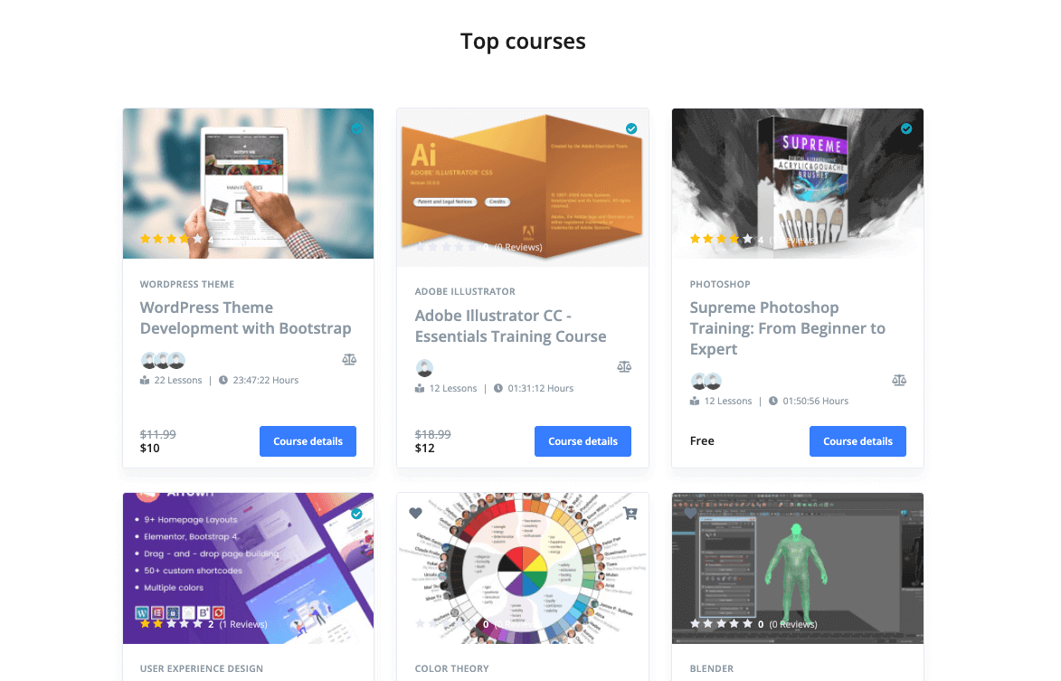 Nifty Course Nifty Course