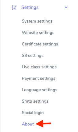 Navigating About Academy Navigating About Academy
